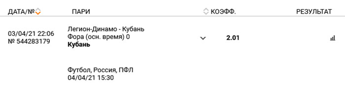 ставки на футбольные матчи