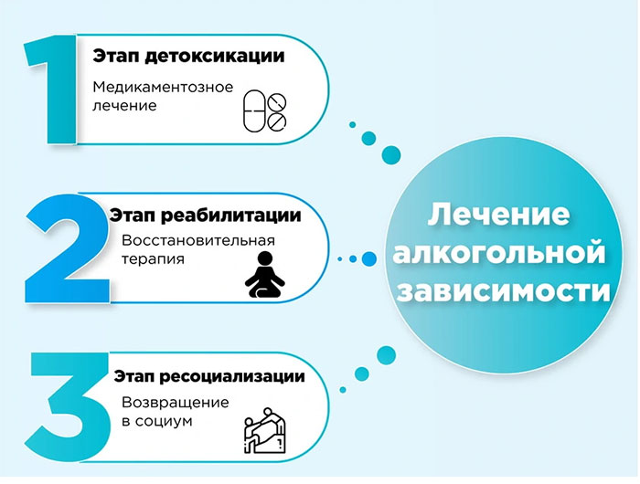 Здоровый Краснодар