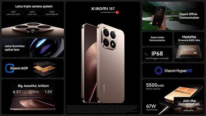 Xiaomi 15T